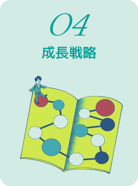 04.成長戦略